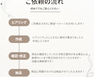 Instagramのフィード投稿作成ます あなたの"こうしたい"をカタチにします！ イメージ2