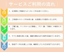 IRIAMで使える立ち絵を制作します キャラクターデザイン／立ち絵／Live2D可／企業実績あり イメージ9