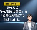 営業マン・CA向け　数字と成長の勝ち筋見つけます 売上停滞の原因を特定し、勝ち筋を分析 イメージ1