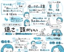 パッと目を引く！わかりやすい！グラレコ作成します 講演/授業/PR/LP/パワポ/自分史など承ります！ イメージ4