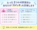 やる気スイッチ＆ご機嫌スイッチ診断します ▶︎たった「2つの4択質問」に答えるだけ！ イメージ2