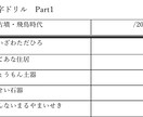 中学受験用　歴史漢字ドリル　提供します 覚えているのに漢字を間違えて点数を落としてしまうお子様へ イメージ1