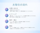 全ジャンルOK!目を惹く効果的なWeb画像作ります ヘッダー/バナー/SNS/電子書籍表紙/修正無制限/低価格 イメージ9