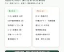 Google口コミ返信＋GBP最新情報作りますます 忙しい店舗向けに返信と発信文を整えます イメージ3