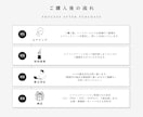 カフェ、ショップ向けのミニマルロゴ制作いたします 長く愛されるシンプルなデザインを。【修正無制限】 イメージ6