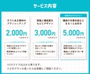 伝わりやすさと世界観を重視した資料を作成します 企画書やセミナー資料など、CanvaやFigmaで作成します イメージ3