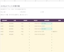 イベントの申込・受付表をExcelで作ります 申込者50人まで、当日の受付状況を分かりやすく イメージ2