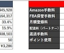 Amazon専用売上管理表を提供します ～私も実際に使用している管理表をマニュアル付きでご提供！～ イメージ1