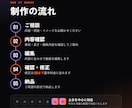 あなたの想いを、伝わる動画に編集します お手持ちの素材を、ご希望に合わせた動画に編集いたします。 イメージ4