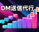 TIKTOKのDM運用代行致します ターゲットを絞って効果的なSNS運用！ イメージ8