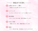 目を惹く！LINEリッチメニュー画像作成します 女性向け・見やすいデザインで丁寧に作成します。 イメージ3
