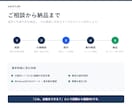 Excel・CSV・ファイル作業を自動化します 毎日の定型作業を使いやすいWindowsツールにします イメージ4