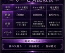 開運手相鑑定｜写真付きで恋愛運や恋の流れを視ます 完全オーダーメイド｜性格、金運、仕事運、恋愛運、子宝、健康運 イメージ4