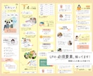 Canva専用LPテンプレート販売します ‖こどもの習いごと‖簡単にオリジナルのLPが作れます！ イメージ3