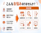 集客に強い！MEO対策・運用支援します 【GMB】Webサイト制作含め7年間の実績あり イメージ2