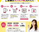 コストを抑えたバナーをお願いしたい方を募集します 頭の中のイメージを形にしたい！集客したい！を作ります。 イメージ2