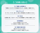 魅力が伝わるバナー・ヘッダー画像を丁寧に作成します 心動かすデザインを追求し、売上&集客アップに繋げます！ イメージ2