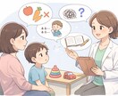 小児発達・言語・嚥下・読み書きなどの相談に乗ります ・対象：乳児〜小学生までのことば全般の相談にのります！ イメージ1