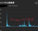 現役マネジャーがYouTubeのコンサルをします チャンネル登録13万人＆再生数2400万回の運営実績 イメージ2