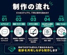 反応を生むLPを設計から実装まで制作します 元ディレクター11年｜構成設計×WP実装一貫対応 イメージ5