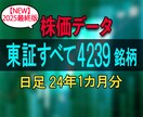 株価データ日足24年1カ月分を販売します 【NEW】2001年12月7日-2025年12月26日 イメージ1