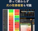 美容健康通販特化！獲得できる記事LP を制作します 【実績あり】記事1本でCV数＆LTV最大化 イメージ8