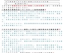 1級土木施工管理技士の実地試験対策を行います 総合技術監理部門の技術士から施工経験記述が不安な方へ イメージ3