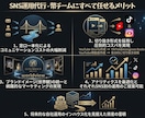 全SNS運用代行コンサルタント承ります 売上を創る「まるっとお任せSNS運営」 イメージ3