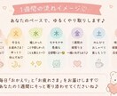 おかえり♡今日のお話聞きます 仕事終わりのほっとできる居場所です♡ イメージ2