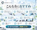 伝わる！パワーポイントをトータルサポートします 【オーダーメイド】原稿・構成・デザイン・音声実演まで！ イメージ10