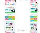 反応率重視のLP制作をします ボタンをタップ・クリックしてもらえるLPを制作します イメージ4
