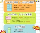 広告漫画デビュー価格！先着5組最安値で制作します 品質もクオリティも妥協しない広告漫画ここにあります！ イメージ2