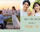 最短3日納品★ケツメイシのプロフィール動画作ります 低価格高品質！最大56枚の写真で沢山伝えたい方◎丸投げOK イメージ9