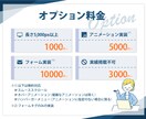 HP専用！デザイン忠実にコーディングいたします 先着3名様まで限定価格！レスポンシブ対応込み！ イメージ4