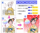 夏の主役を飾る特別な浴衣姿のイラストを描きます 息を呑む美しさ、重厚な色使いで貴方だけの一枚絵をお描きします イメージ8