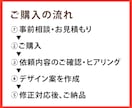 Meta広告画像を1枚1,500円で作成します 親切・丁寧な対応で想いが伝わるデザインを作成します イメージ3