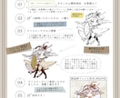 お洒落見せ！こだわりのSDちびキャラお描きします プロクオリティのデフォルメ・ミニキャラをぜひお試しください♪ イメージ7