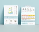5枠限定！伝わる！効果的なチラシ作成します 初めての方も安心してお任せください！ イメージ9