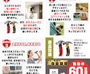 売れる商品画像をお手頃価格で作ります EC販売歴10年！わかりやすい画像作成を心がけます イメージ4