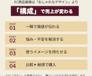 構成から考えるEC商品画像を5枚制作します 比較・納得まで設計し、購入を後押しする5枚構成 イメージ2