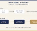 エニアグラムでキャラクター設定作成します 性格の"なぜ"まで深掘り設計する小説キャラ作成 イメージ7
