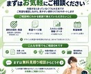 PowerPoint・PDFを整理して作成します 文章整理・構成・図解・デザインまでまとめて対応します イメージ6