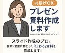 高性能AIが伝わるプレゼン資料を作成します 伝わる！魅せる！高性能AI資料制作 イメージ1