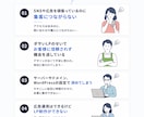 最短3日・3万円｜広告用スマホ特化LPを制作します 現役デジタルマーケターが構成・原稿から作成 イメージ2