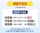 2枚目以降500円➜動画をDVDに焼きます 各種設定無料(１時間まで記録できます) イメージ3