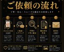 6000字　手のひらから未来の流れを本格鑑定します 左右の手相を読み解き恋愛・仕事・金運・人生の転機まで伝えます イメージ4