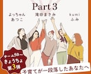 Kindle本の事前モニターします より読みやすく、読者に伝わる本になるようにアドバイスします イメージ10