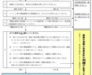 初めてでも安心！酒販免許の申請書類を作成します 全国対応！ワインのプロである行政書士が酒販免許をフルサポート イメージ4