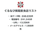 ぐるなび掲載飲食店リストを即納します 248,235件｜営業法人データ 電話・メール・HP情報含む イメージ2