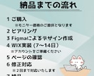 FigmaデザインからWix実装までLP制作します 先着５名さまのモニター価格にてご提供させていただきます。 イメージ2